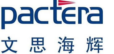 確立金融領域龍頭地位 文思海輝強勢入選FinTech 100 科技信息咨詢服務