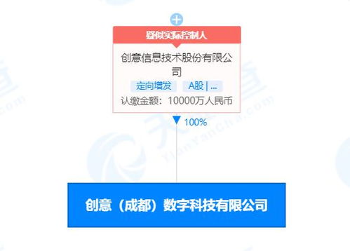 創意信息在蓉設立全資數字科技子公司，著力深耕科技信息服務領域