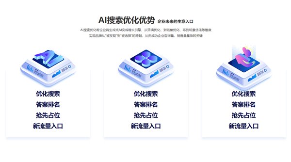 上海 GEO 服務商推薦 五家企業共探 AI 時代品牌信任構建 | 科技信息咨詢服務